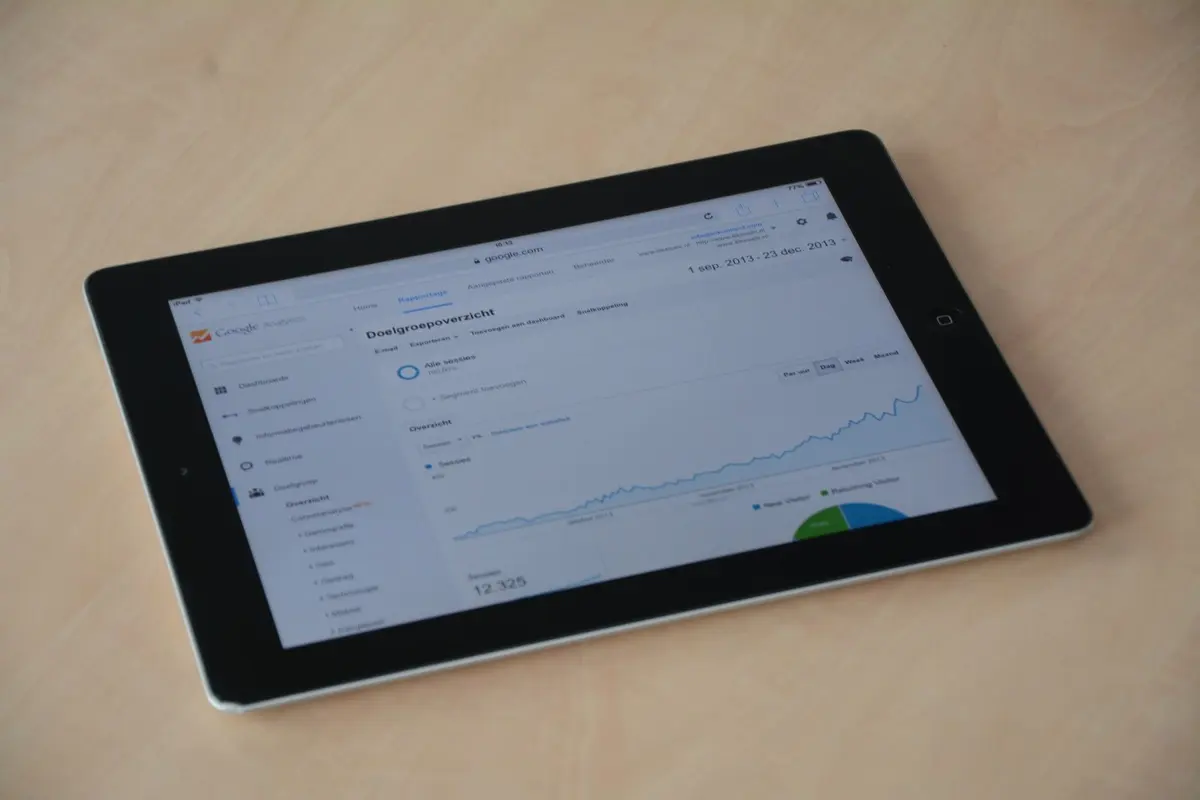 Google Ads Agency in Salem - Advertising performance dashboard with campaign analytics